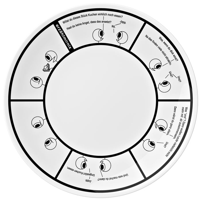 productImage-19051-erzaehlmirnix-kuchenteller.jpg